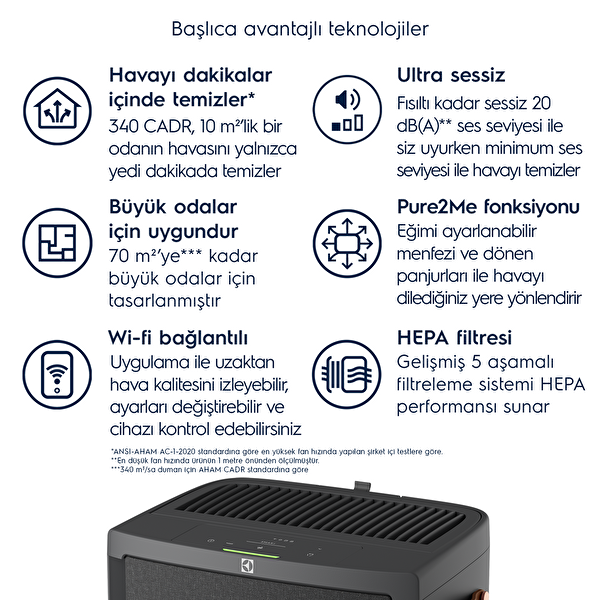 Electrolux Epu73771dg Hava Temizleme & Nemlendirme & Fan
