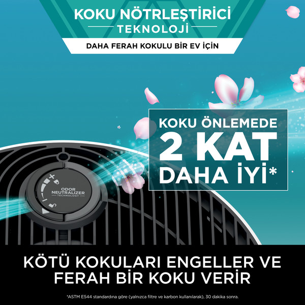 Shark Neverchange5 Clean Sense IQ Hava Temizleyicisi 5