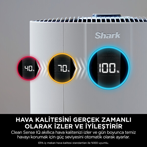 Shark NeverChange5 Max Clean Sense IQ Hava Temizleyicisi