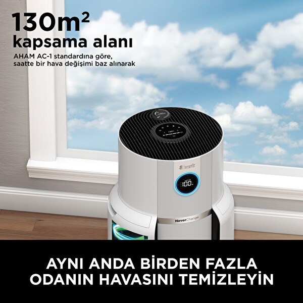 Shark NeverChange5 Max Clean Sense IQ Hava Temizleyicisi