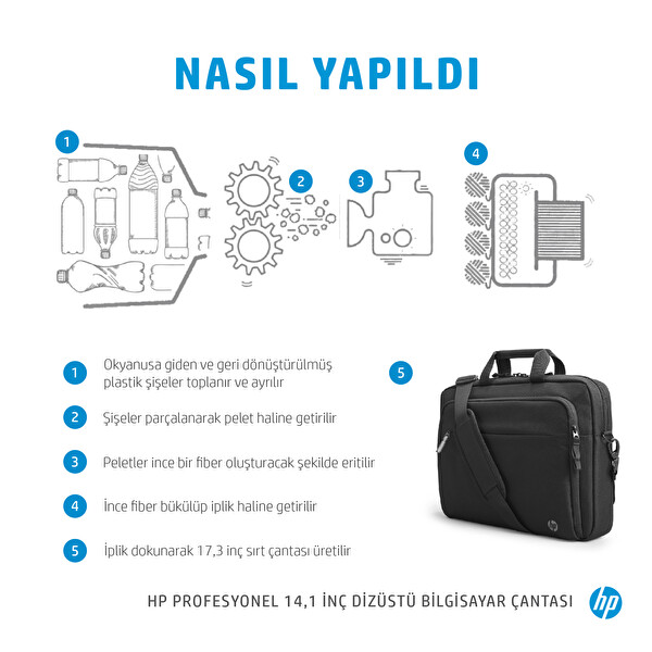 Hp Renew Business Topload 14.1 Laptop Çantası