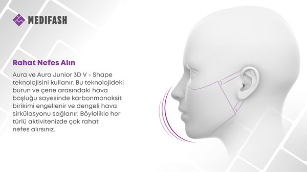 Medifash Aura-Yeşil TSE Belgeli Bakteri Filtreli 3 Katlı Telli Maske Takma Aparatlı Yeşil Yıkanabilir Maske