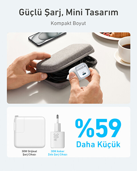 Anker Nano 30W Gan Hizli Şarj Ci̇hazi