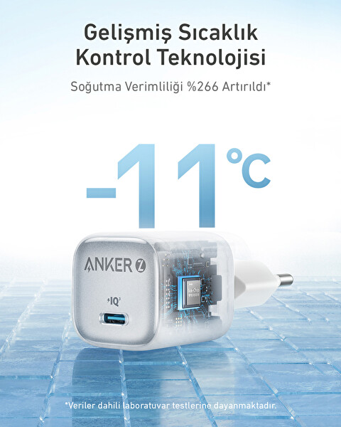 Anker Nano 30W Gan Hizli Şarj Ci̇hazi