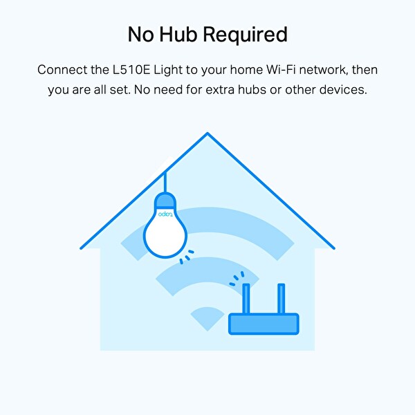 TP-Link Tapo L510e 2 Pack Akıllı Kısılabilir Wifi Ampul