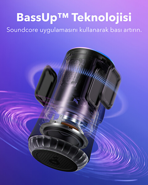 Anker Soundcore Glow 30W Hoparlör - Mavi̇