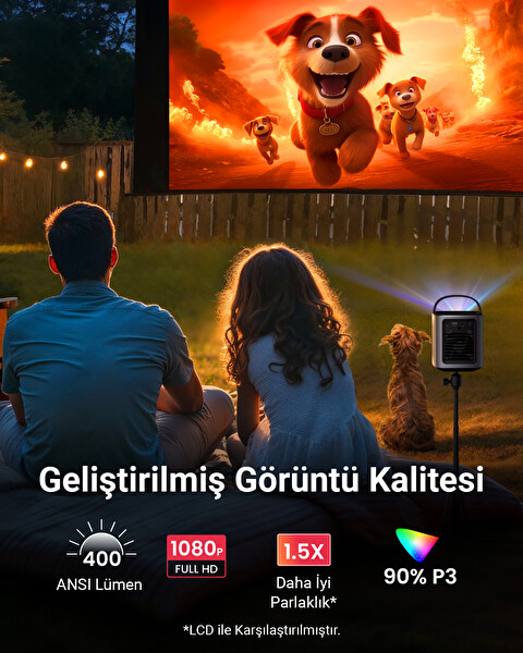 Anker Nebula Mars 3 Air Akıllı Taşınabilir Wifi Kablosuz Projeksiyon Cihazı ve Hoparlör