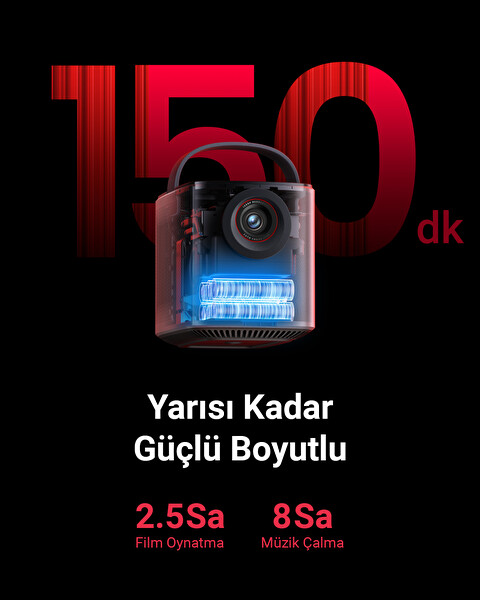 Anker Nebula Mars 3 Air Akıllı Taşınabilir Wifi Kablosuz Projeksiyon Cihazı ve Hoparlör