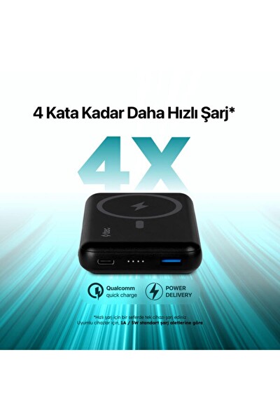 TTEC RECHARGER PRO M 10.000 MAH MAGSAFE UYUMLU KABLOSUZ TAŞINABILIR POWERBANK SIYAH
