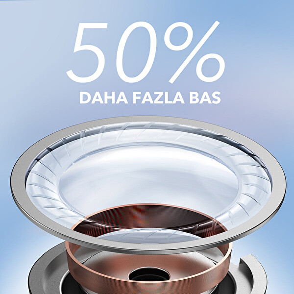 Anker Soundcore Life Note E Beyaz Kulaklık