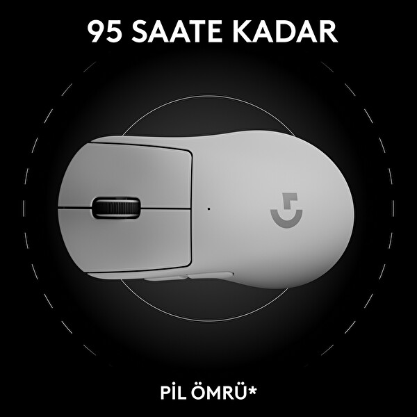 Logitech G Pro X Superlight 2 Dex Kablosuz Beyaz Oyuncu Mouse