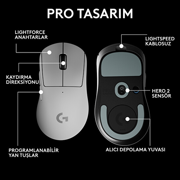 Logitech G Pro X Superlight 2 Dex Kablosuz Beyaz Oyuncu Mouse