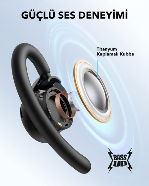 Anker Soundcore V20İ Kulaklik Si̇yah 2