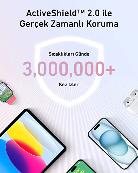 Anker Zolo Powerbank 10K, 30W, Dahi̇li̇ C Ve L Kablo, Si̇yah