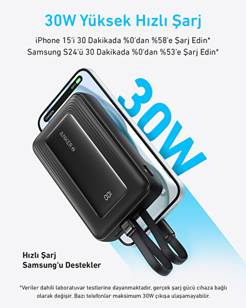 Anker Zolo Powerbank 10K, 30W, Dahi̇li̇ C Ve L Kablo, Si̇yah