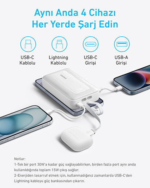 Anker Zolo Powerbank 10K, 30W, Dahi̇li̇ C Ve L Kablo, Si̇yah
