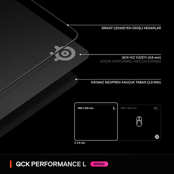 SteelSeries QcK Performance Speed L Surface and Base Construction