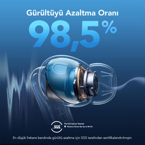 Anker Soundcore Liberty 4 Nc Bluetooth Beyaz Kulaklık Fiyatı ve
