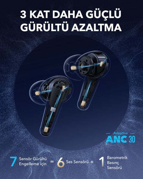 Anker Soundcore Li̇berty4 Pro Mavi̇ 4