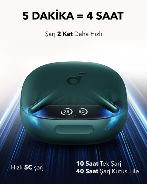 Anker Soundcore Liberty4 Pro Yeşil 2