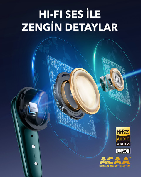 Anker Soundcore Liberty4 Pro Yeşil 5