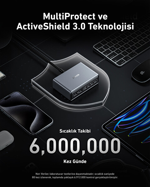 Anker Prime Charger 200W 6 Ports Gan