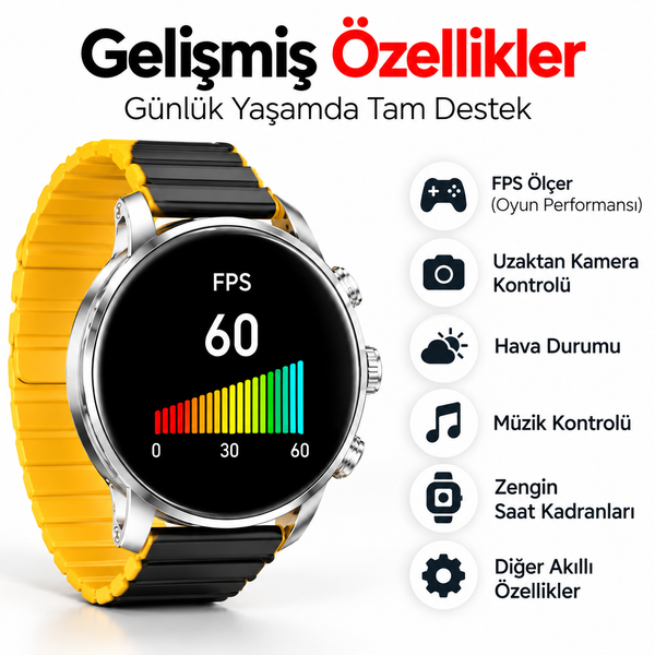 Kieslect Kr2 Stainless Steel Akıllı Saat