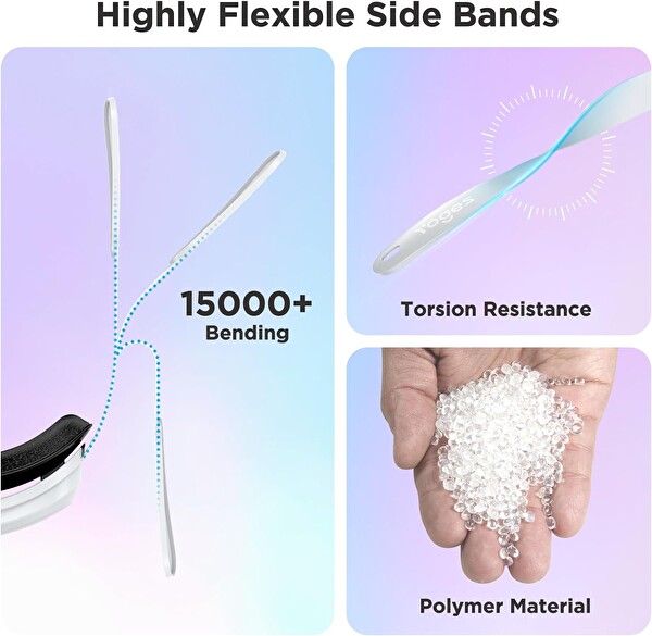 Yoges Pilli Kafa Bandı Meta Quest 3 için - Sadece Aksesuar