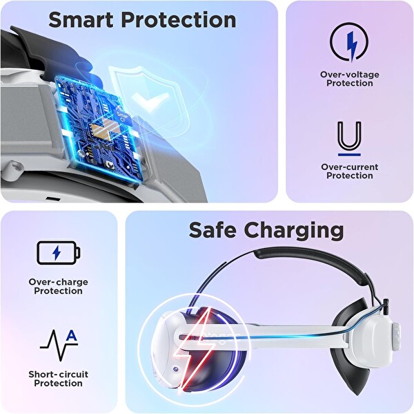 Yoges Pilli Kafa Bandı Meta Quest 3 için - Sadece Aksesuar