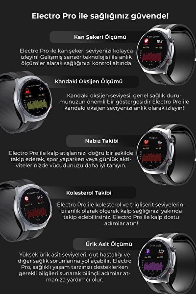 Spovan Electro Pro Hava Basınçlı Tansiyon Şeker NFC Sesli Görüşme EKG Türkçe Akıllı Saat