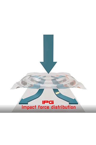 IPG Wiky Watch 5S Çocuk Saati Uyumlu HydroGel İnce TPU Ekran Koruyucu - 2 Adet