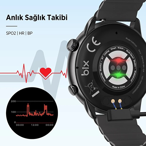 Bix SW02AI 1.43