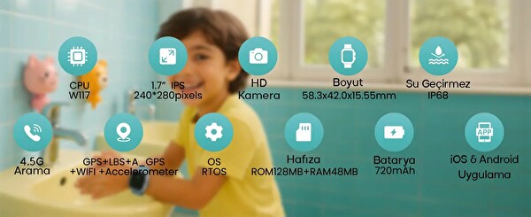 Buff Kids Watch Play 4.5G Sim Kartlı GPS Mavi Akıllı Çocuk Saati