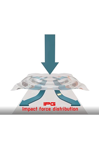 IPG Garmin Fenix 8 (51Mm) Solar IPG Hydrogel Ekran Koruyucu (2 Adet)