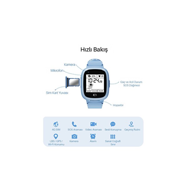 Piranha 9930 4G SIM Kart Wi-Fi GPS LBS Kamera Anlık ve Geçmiş Konum Akıllı Çocuk Takip Saati Mavi