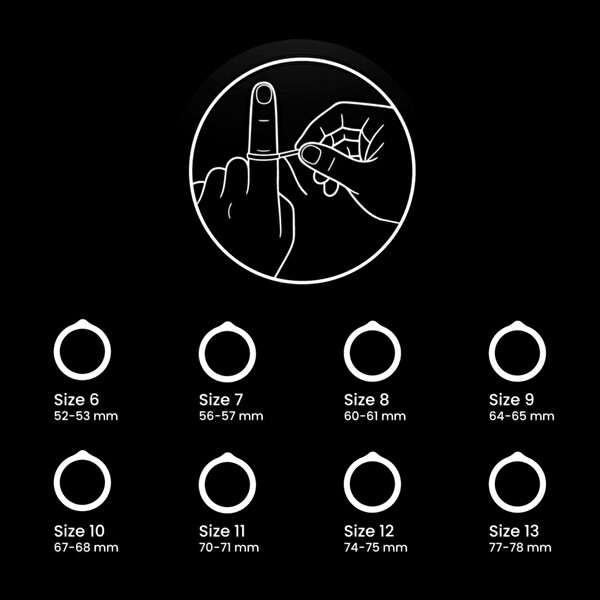 NexuRing Titanyum Akıllı Yüzük - Black10