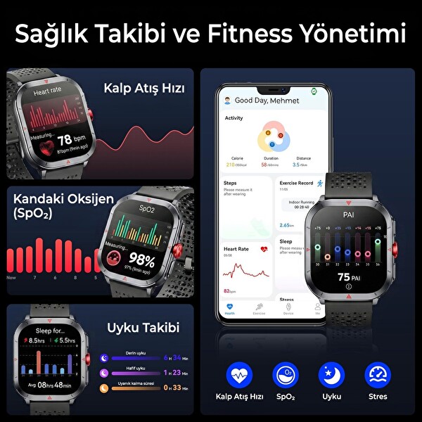 Bix TSW5 53mm 2.01 inç Super Retina AMOLED GPS AI Yapay Zeka Bluetooth Aramalı Nabız SpO2 Ölçer Akıllı Saat