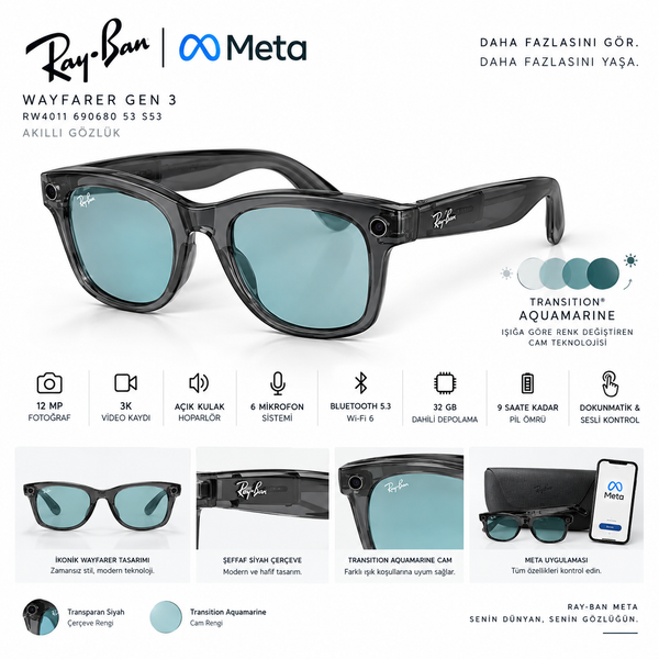 Ray-Ban Meta Wayfarer Gen 3 RW4011 S53 Transparan Siyah Aquamarine Geçişli Cam Akıllı Gözlük 69068053
