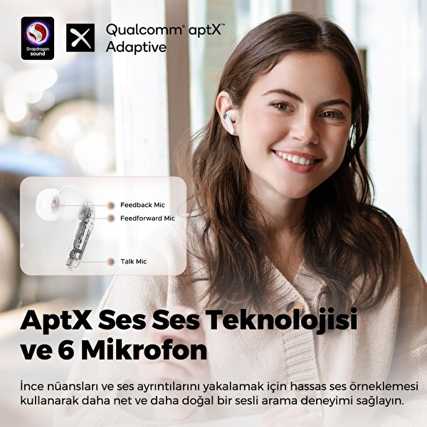 SoundPEATS Air4 Pro Aptx 5.3 Hibrit Aktif Gürültü Önleme Beyaz Bluetooth Kulak İçi Kulaklık
