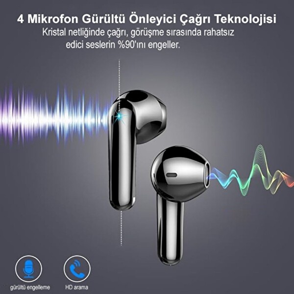 Robx S-30 iOS Android ENC Ortam Sesi Azaltma 4 Mikrofonlu Bluetooth Kulak İçi Kulaklık