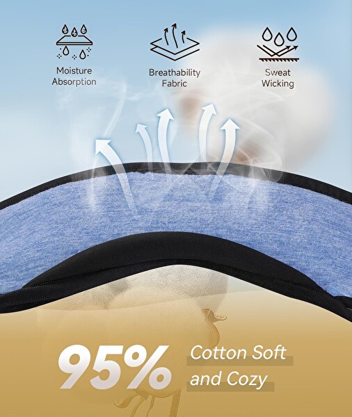 Topoint Uyku Kulaklıkları Bluetooth Uyku Maskesi Koyu Gri