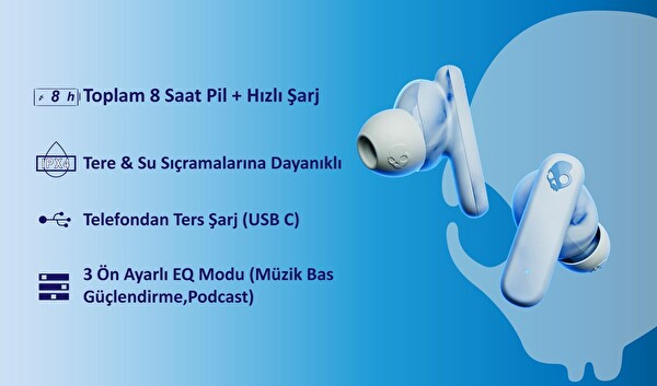 Skullcandy Ecobuds S2EOW-Q764 Tws Kulak İçi Glacier Mavi Bluetooth Kulaklık