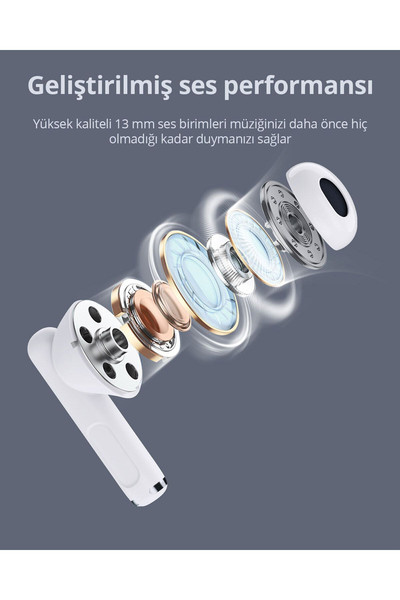 Aukey EP-M2-WH 13 MM Sürücülü 5.3 Ipx4 Kablosuz Bluetooth Kulaklık Beyaz