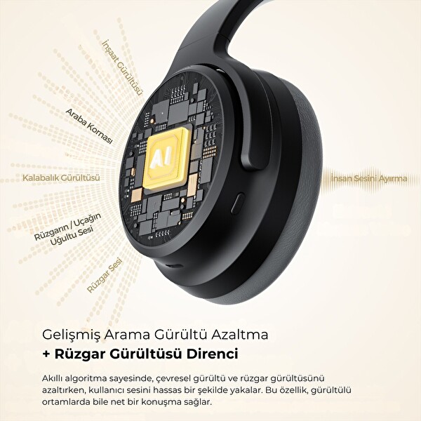 SoundPEATS Space Pro Hi-Res LDAC Bluetooth 5.4 TWS Kablosuz Kulak Üstü Kulaklık Siyah