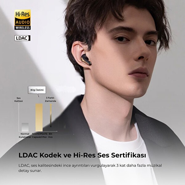 SoundPEATS Capsule 3 Pro+ ANC Hi-Res LDAC TWS Kablosuz Bluetooth Kulaklık Siyah