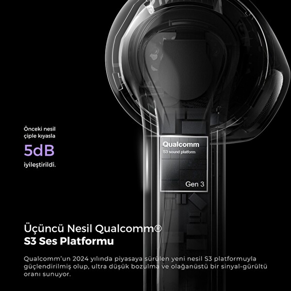 SoundPEATS Air5 Hi-Res ANC aptX Kablosuz Bluetooth 5.4 Kulaklık Siyah