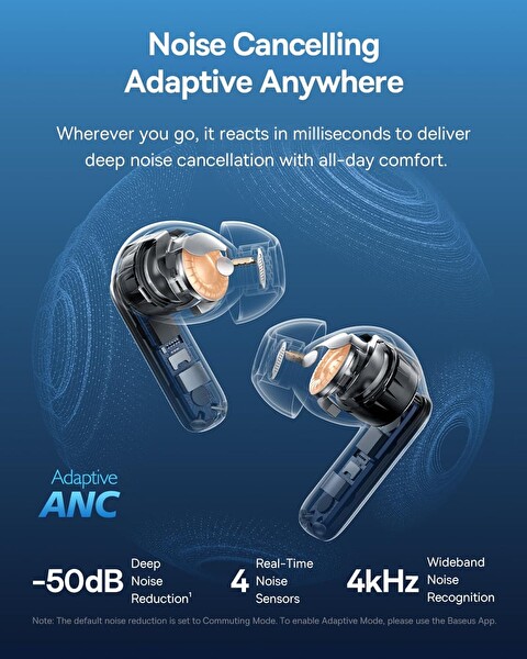 Baseus Bass BP1 Pro 50 dB Gürültü Engelleme 6 Mikrofonlu AI Net Arama IP55 55 Saat Oynatma 6.0 Bluetooth Kulaklık Siyah