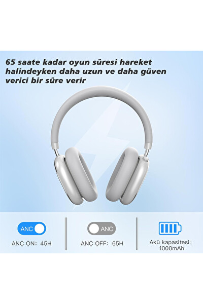 Linktech HP5 Anc Kulak Üstü Kablosuz Bluetooth Kulaklık Gri