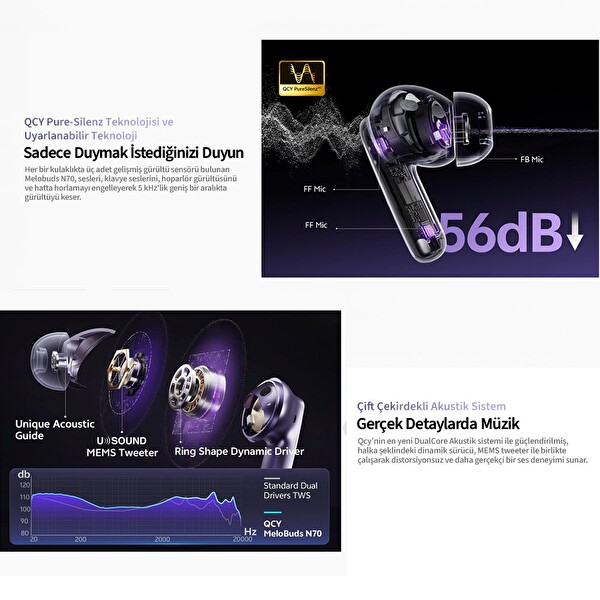 Qcy Melobuds N70 6.0 Kablosuz Şarj Özellikli Bluetooth Kulaklık - Gri
