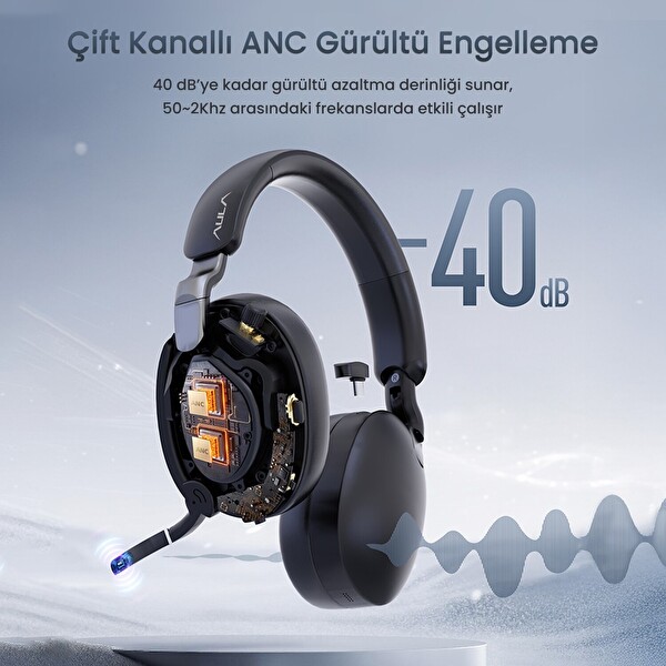Aula A500 Üç Modlu Hybrid ANC Bluetooth 5.4 ve 2.4GHz Kablosuz AUX Mikrofonlu Kulak Üstü Kulaklık Beyaz